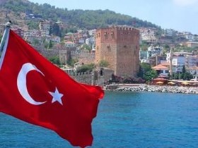 Международные выставки в Турции
