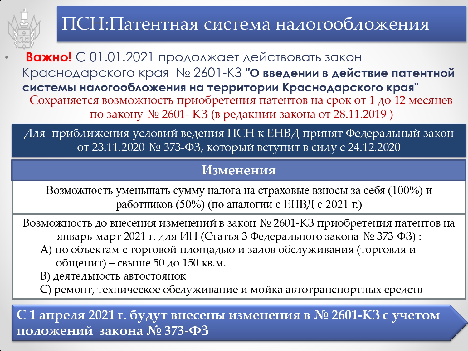 Новый Налоговый Режим С 2022 Года