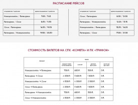 Морское сообщение между Сочи, Новороссийском и Геленджиком начнется раньше чем объявляли.