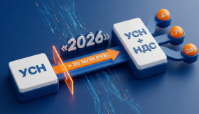 Опубликованы методические рекомендации по НДС для плательщиков УСН