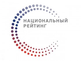 Самые привлекательные для инвестиций