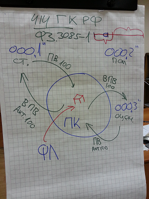 схема безналогового режима.png