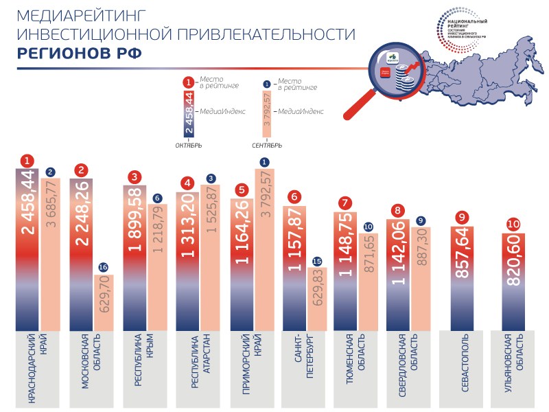 Рейтинг.jpg